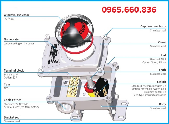 cấu tạo limit switch box