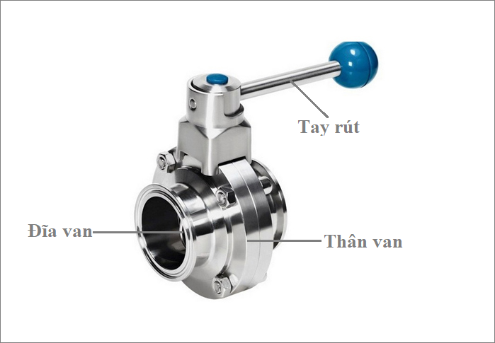 cấu tạo van bướm inox vi sinh tay rút