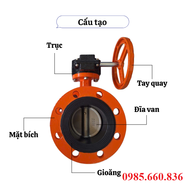 Đặc điểm cấu tạo của van bướm mặt bích KSPM