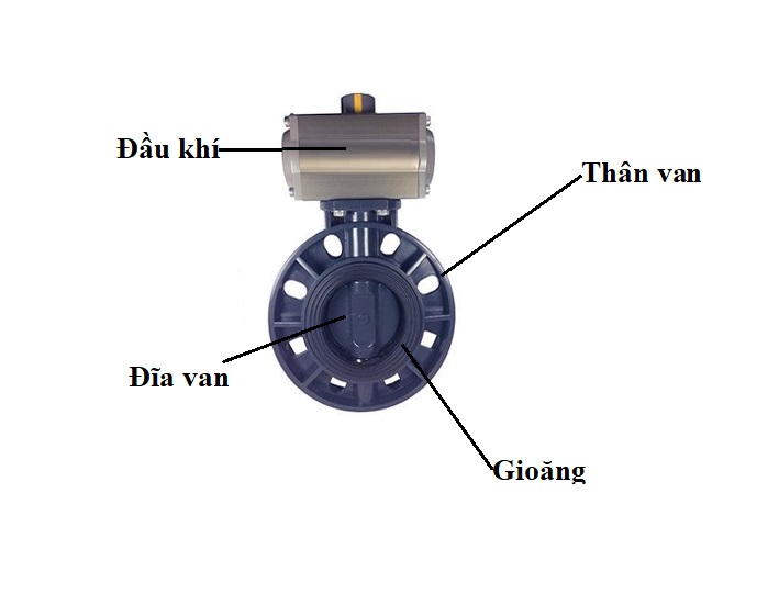 cấu tạo van bướm nhựa khí nén trung quốc