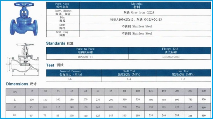 catalogue van cầu đức