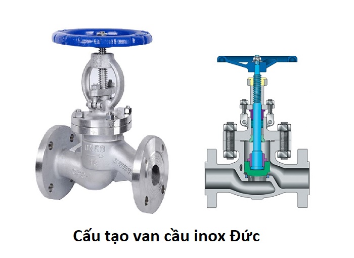 cấu tạo van cầu inox đức