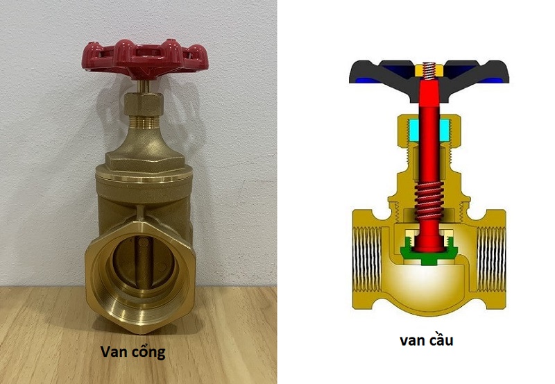 phân biệt van cầu và van cổng