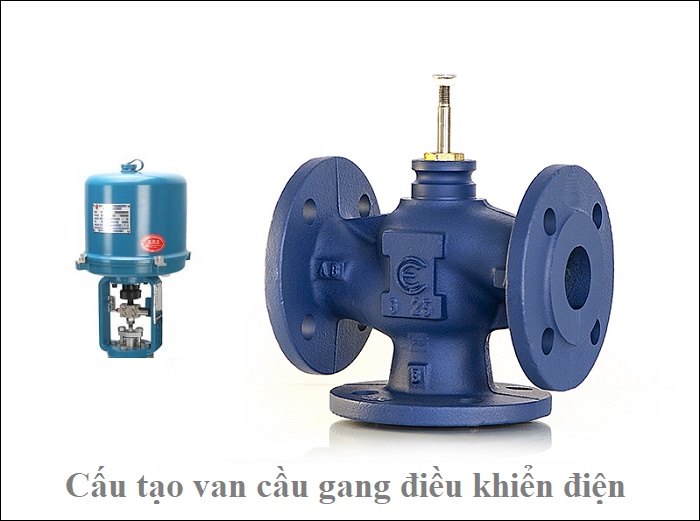 cấu tạo van cầu gang điều khiển điện