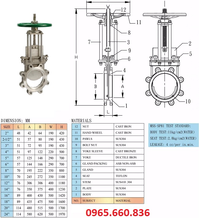 catalogue van cổng dao