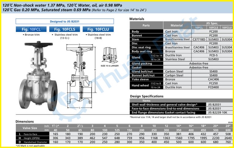 catalogue van cổng thép hàn quốc