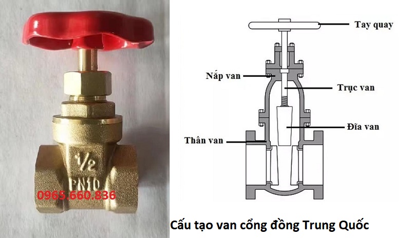 cấu tạo  van cổng đồng trung quốc