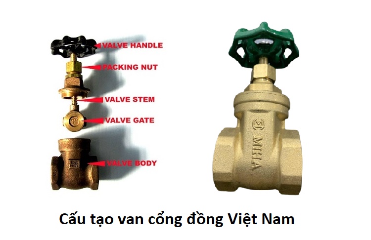 cấu tạo van cổng đồng Việt Nam