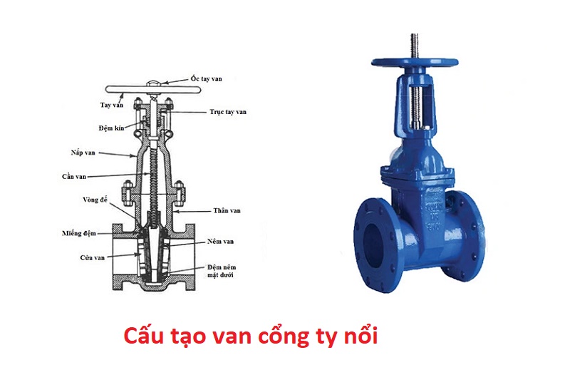 cấu tạo van cổng ty nổi