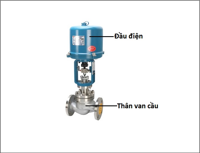 cau_tao_van_cau_inox_dieu_khien_dien