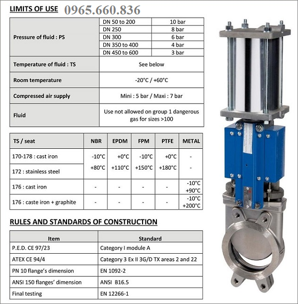 catalogue van dao điều khiển khí nén