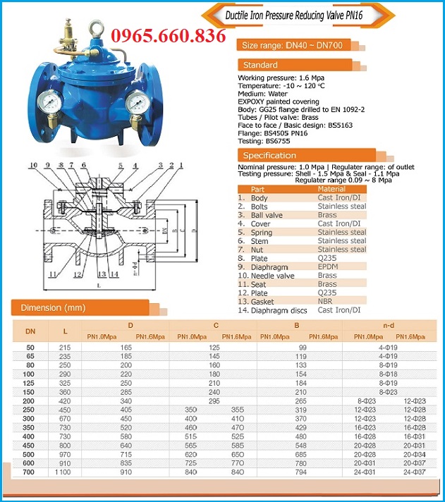 catalogue van giảm áp gang