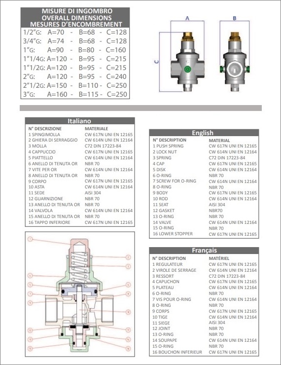 Catalogue van giam áp inox.