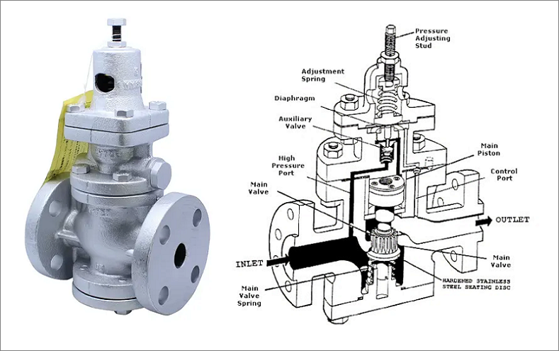 cấu tạo van giảm áp gang nhật bản
