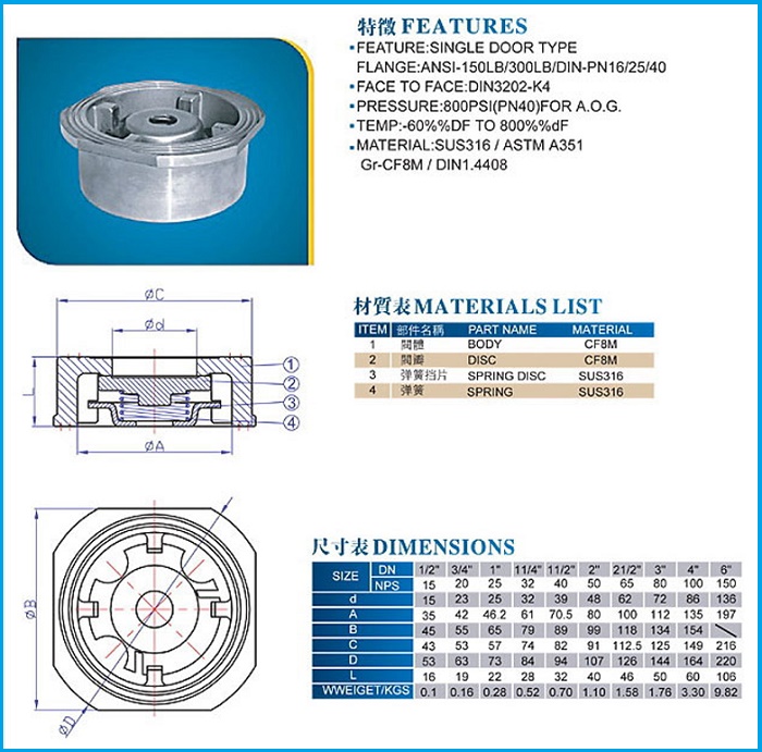 catalogue van một chiều cối