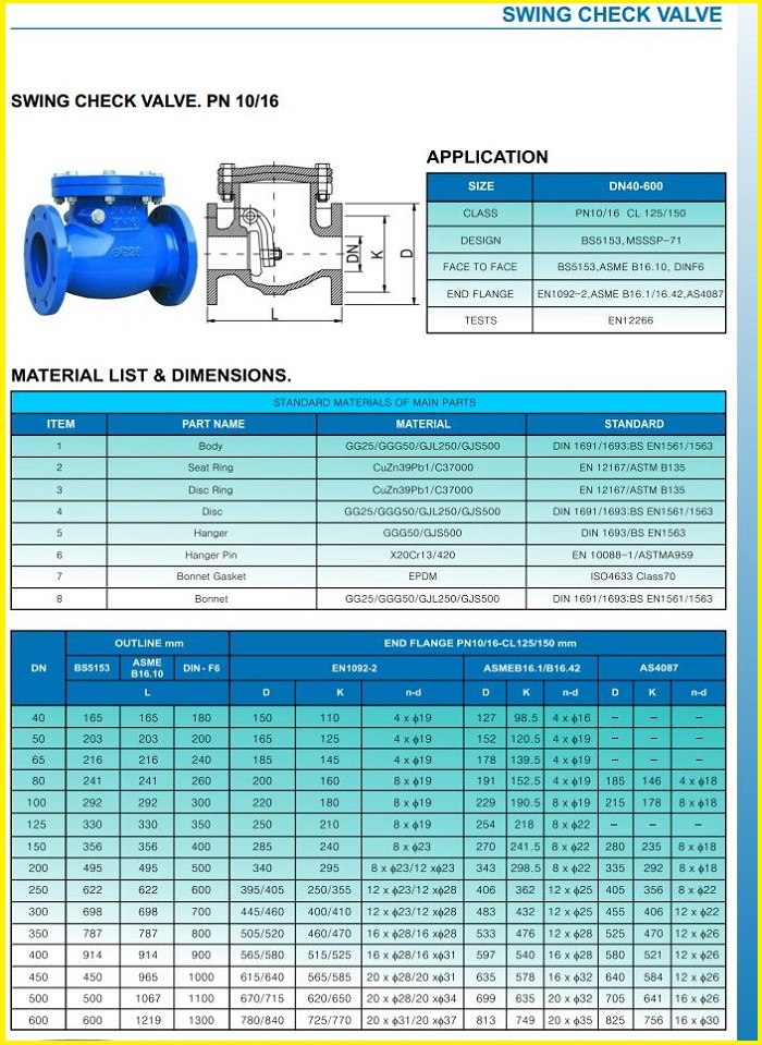 catalogue van mot chieu gang