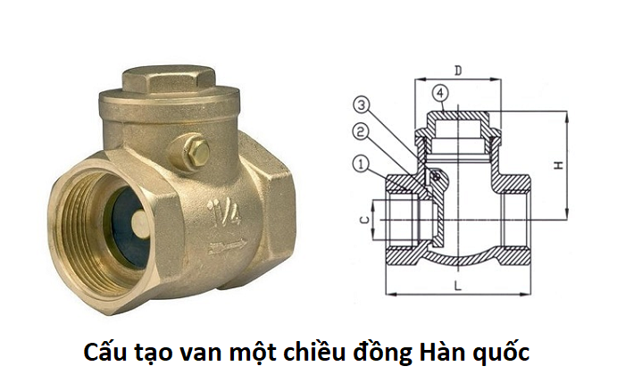 cấu tạo van một chiều đồng Hàn Quốc