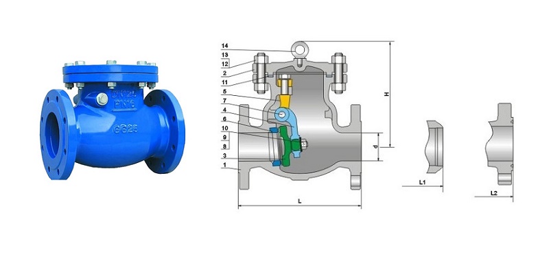 cấu tạo van một chiều gang trung quoc