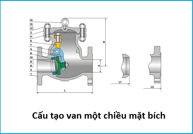 cấu tạo van một chiều mặt bích