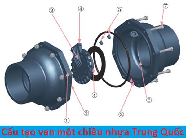 cấu tạo van một chiều nhựa trung quốc