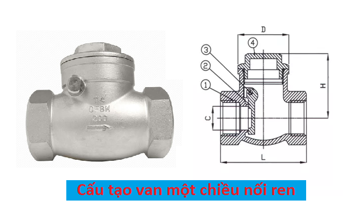 cấu tạo van một chiều nối ren