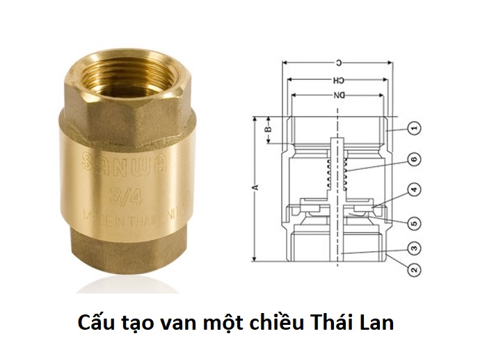 cấu tạo van một chiều thái lan