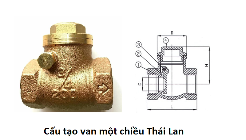 cấu tạo van một chiều thái lan