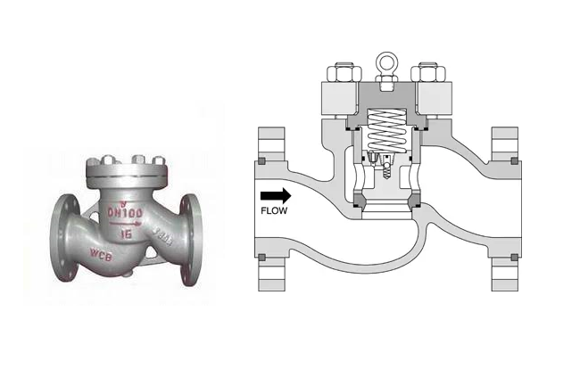 cấu tạo van một chiều thép