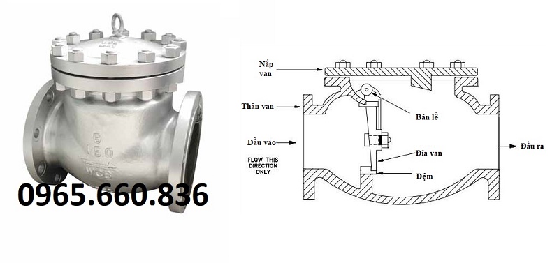 cấu tạo van một chiều thép hàn quốc