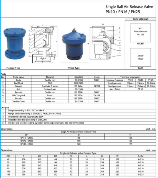 catalogue van xả khí gang