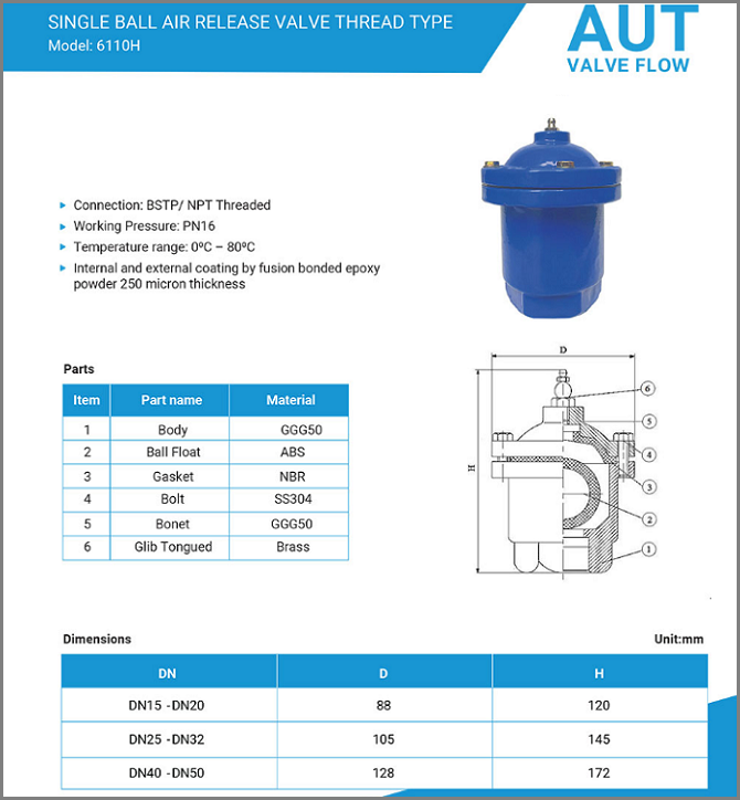 catalogue van xả khí malaysia