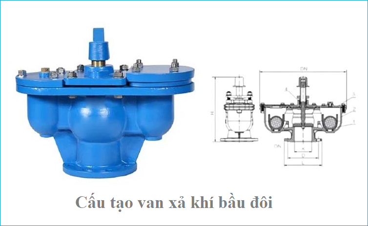 cấu tạo van xả khí bầu đôi