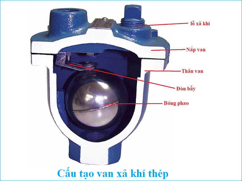 cấu tạo van xả khí thép