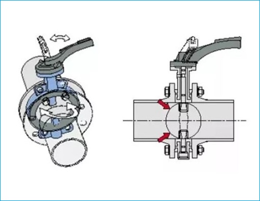 Các bước lắp đặt van bướm 10.