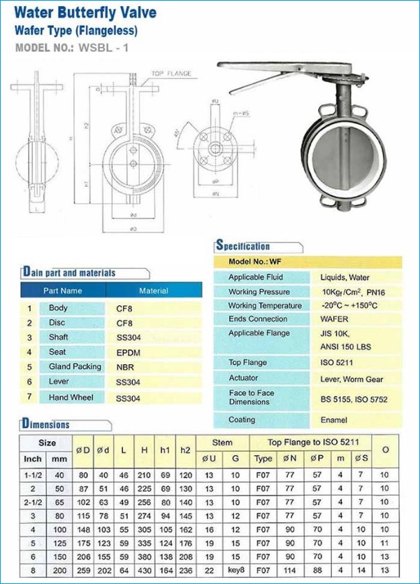 Catalogue van bướm inox, tay gạt.