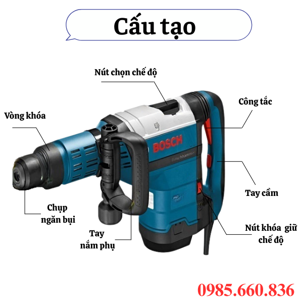 Cấu tạo máy khoan đục bê tông