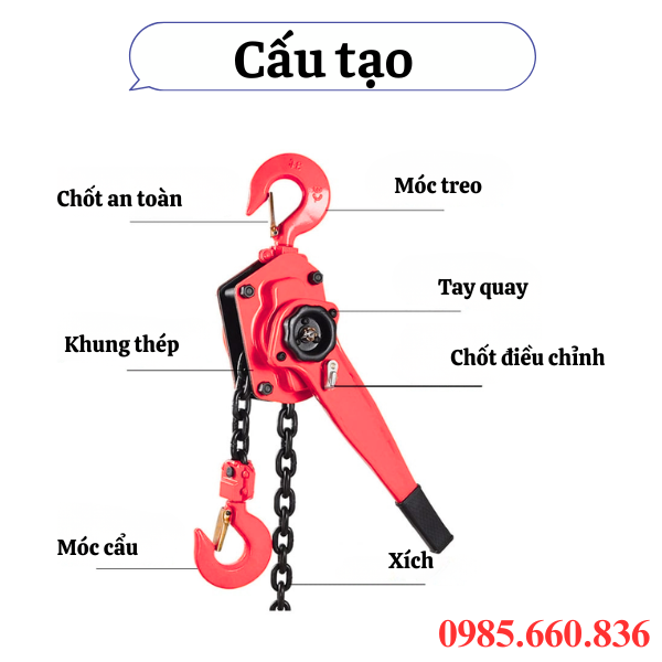 Cấu tạo palang xích lắc tay