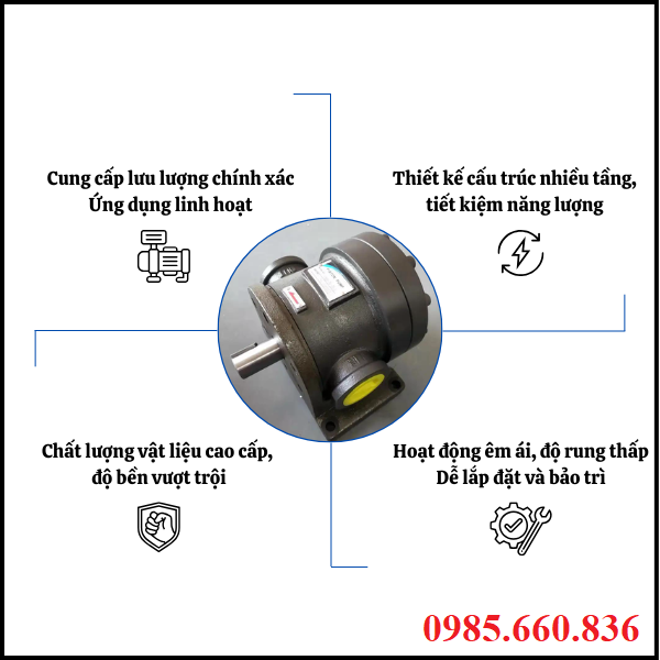 Ưu điểm nổi bật của bơm cánh gạt 150T-75-94-116-FR