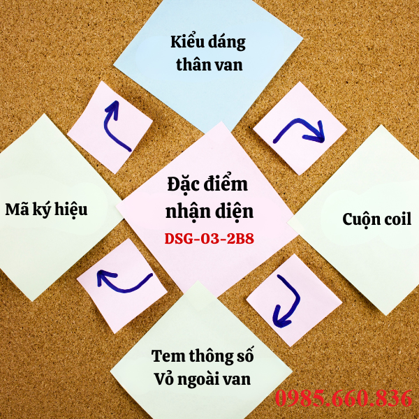 Những đặc điểm nhận diện van điện từ thủy lưc DSG-03-2B8
