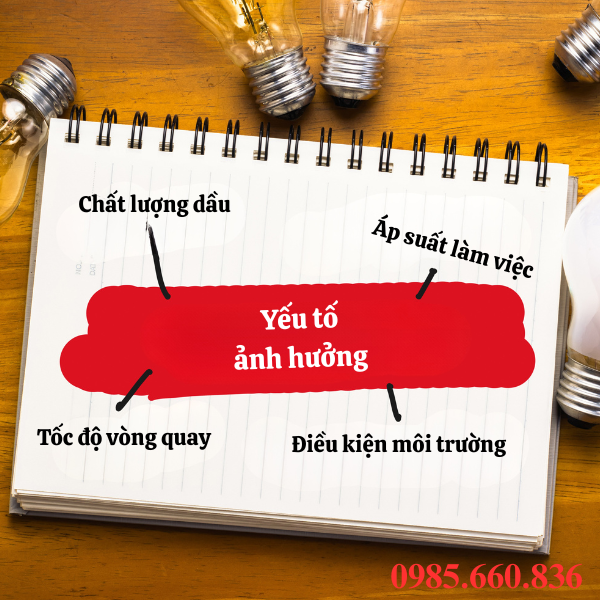 Những yếu tố ảnh hưởng đến tuổi thọ, hiệu suất bơm bánh răng HGP 2AF 8R-X-4B-x-4b
