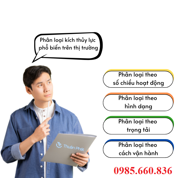 Phân loại kích thủy lực phổ biến trên thị trường