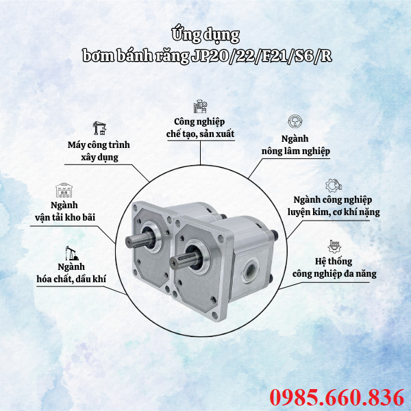 Ứng dụng bơm bánh răng JP20/22/F21/S6/R