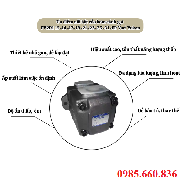 Ưu điểm nổi bật của bơm c&aacute;nh gạt PV2R1 12-14-17-19-21-23-35-31-FR Yuci Yuken-14-17-19-21-23-35-31-fr_yuci_yuken