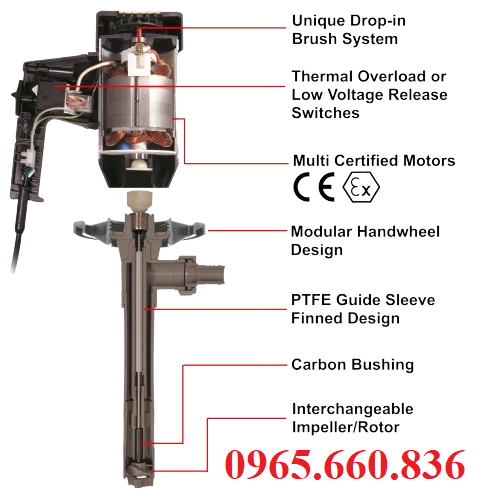 cấu tạo bơm thùng phuy 220V