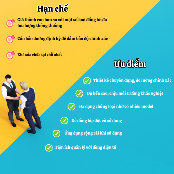 Ưu điểm và hạn chế của đồng hồ đo dầu diesel