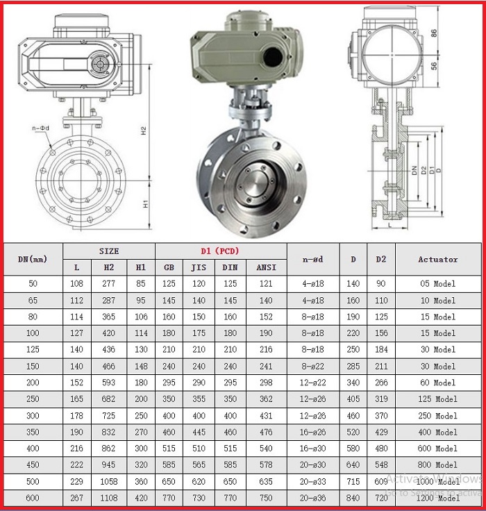catalogue_van_buom_dieu_khien_dien_trung_quoc