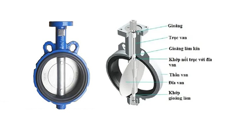 cấu tạo thân van bướm