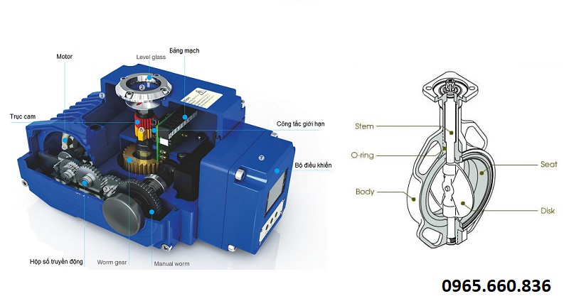 cấu tạo van bướm điện đài Loan