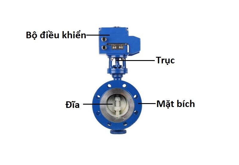 cấu tạo van bướm điều khiển điện hai mặt bích