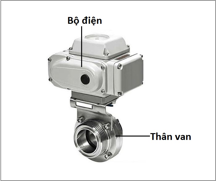 cau_tao_van_buom_inox_vi_sinh_dieu_khien_dien_han_quoc